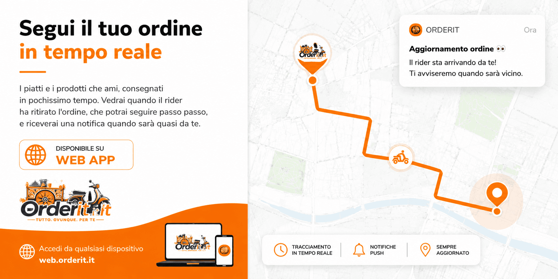 Tracciamento ordine Orderit in tempo reale
